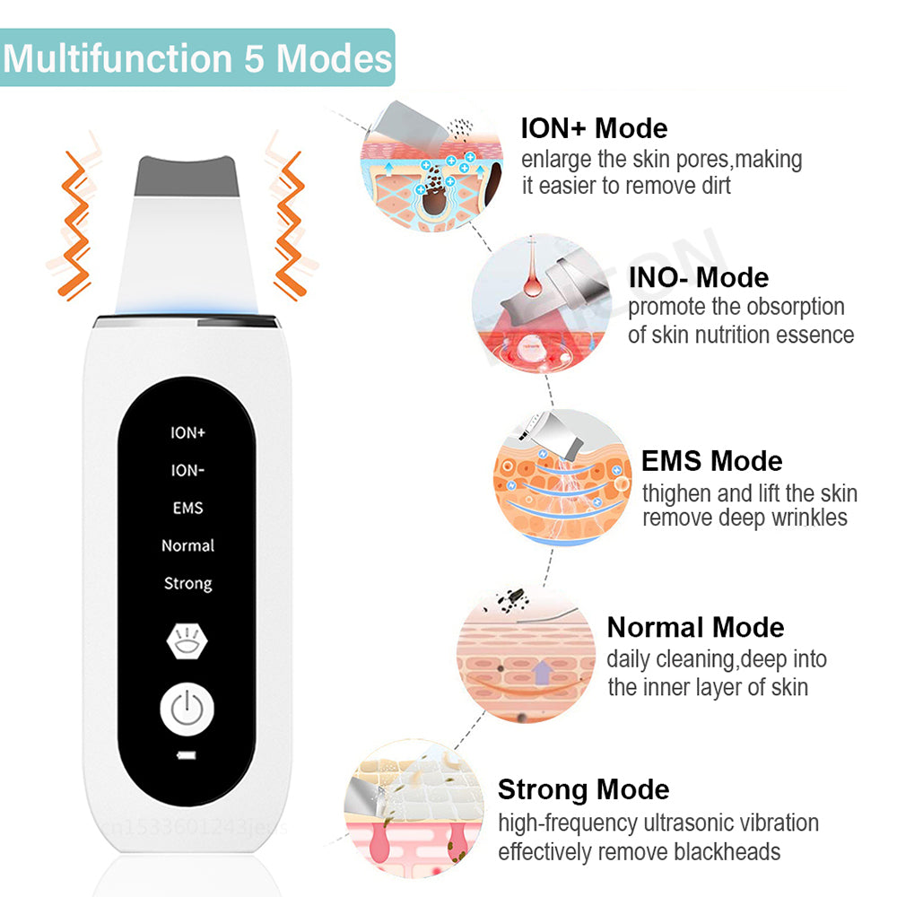 Ultrasonic Skin Scrubber – Electric Facial Skin Care Device